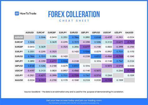 FXおすすめ通貨ペアで成功するための秘密とは？