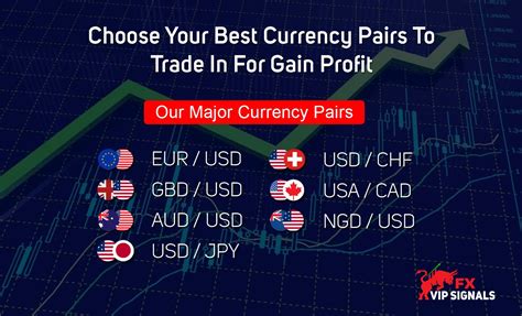 ハイローオーストラリア おすすめ通貨とは？取引の秘訣を徹底解説！